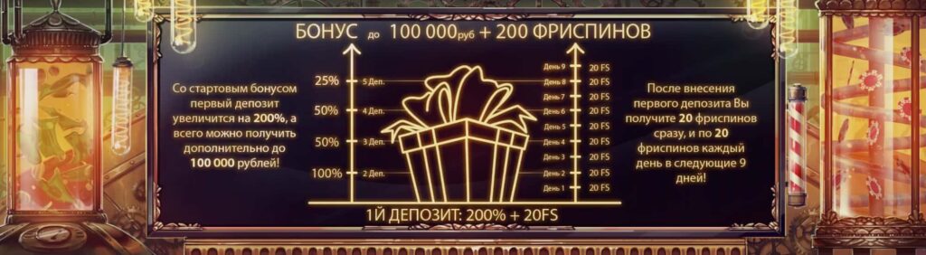 Бонусная программа Joycasino